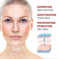 Retinol Lifting & Firming Cream — Anti-Wrinkle Collagen
