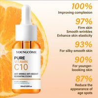 Vitamin C Radiance Serum — Anti-Aging Brightening