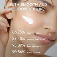 Sakura Moisturizing Sunscreen Cream — SPF50 PA+++