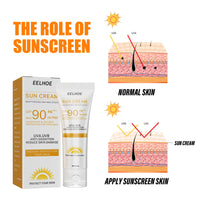 High Protection Sunscreen Cream — SPF90 Oil-Control