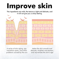 Hyaluronic Acid Sunscreen Stick — SPF46 UV Protection
